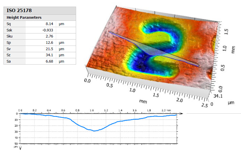 ΨシエルΨページ Amazon.com: Piececool 3D Metal Puzzles for Adults, Three-Body